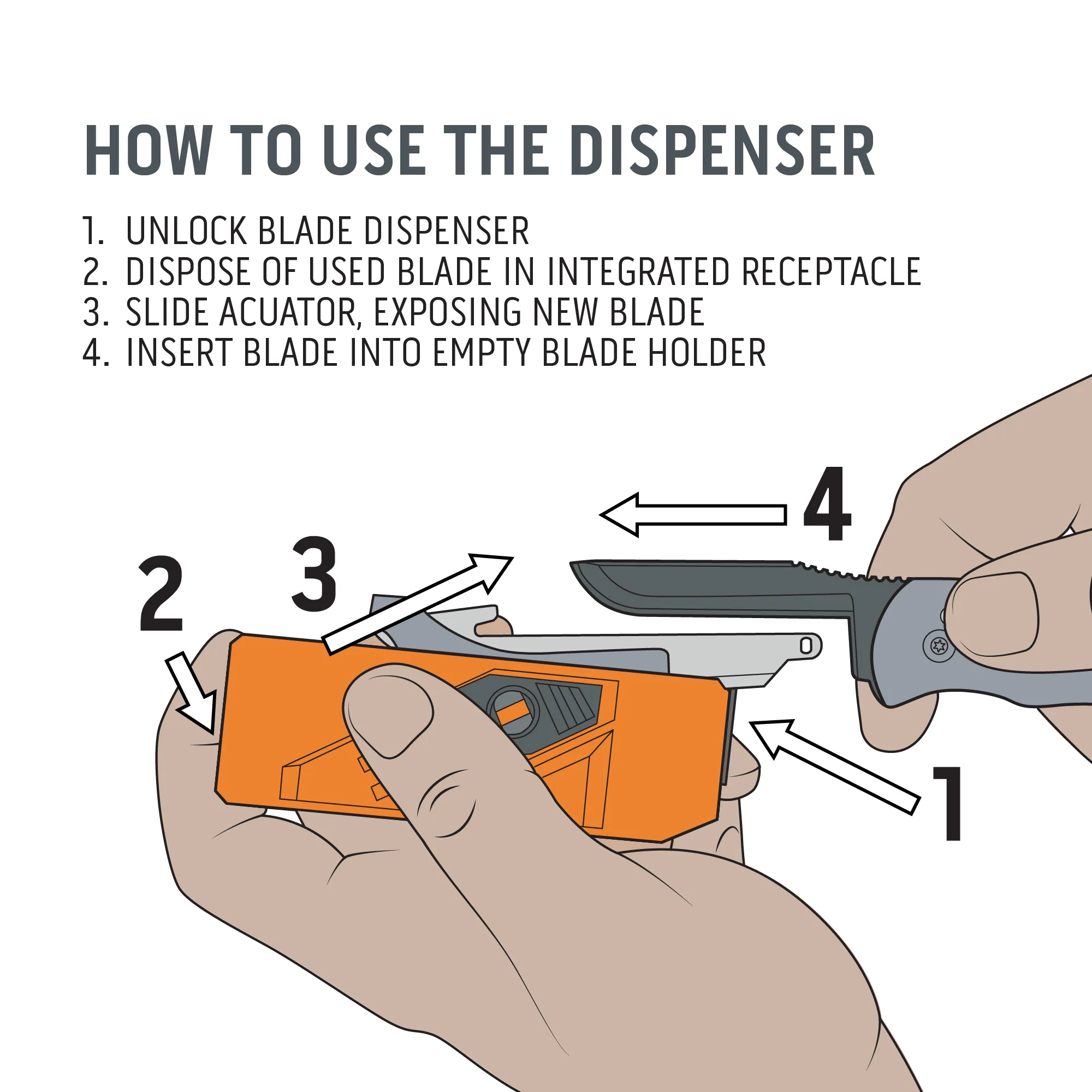 3.0" UTILITY BLADE DISPENSER