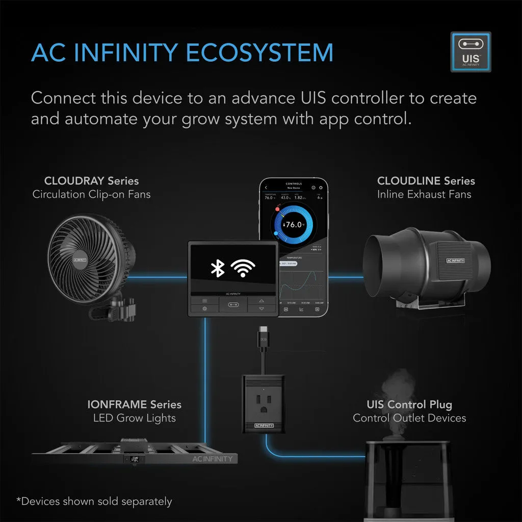 AC Infinity EVO4 Grow Light - 300W (3'x3' Coverage)