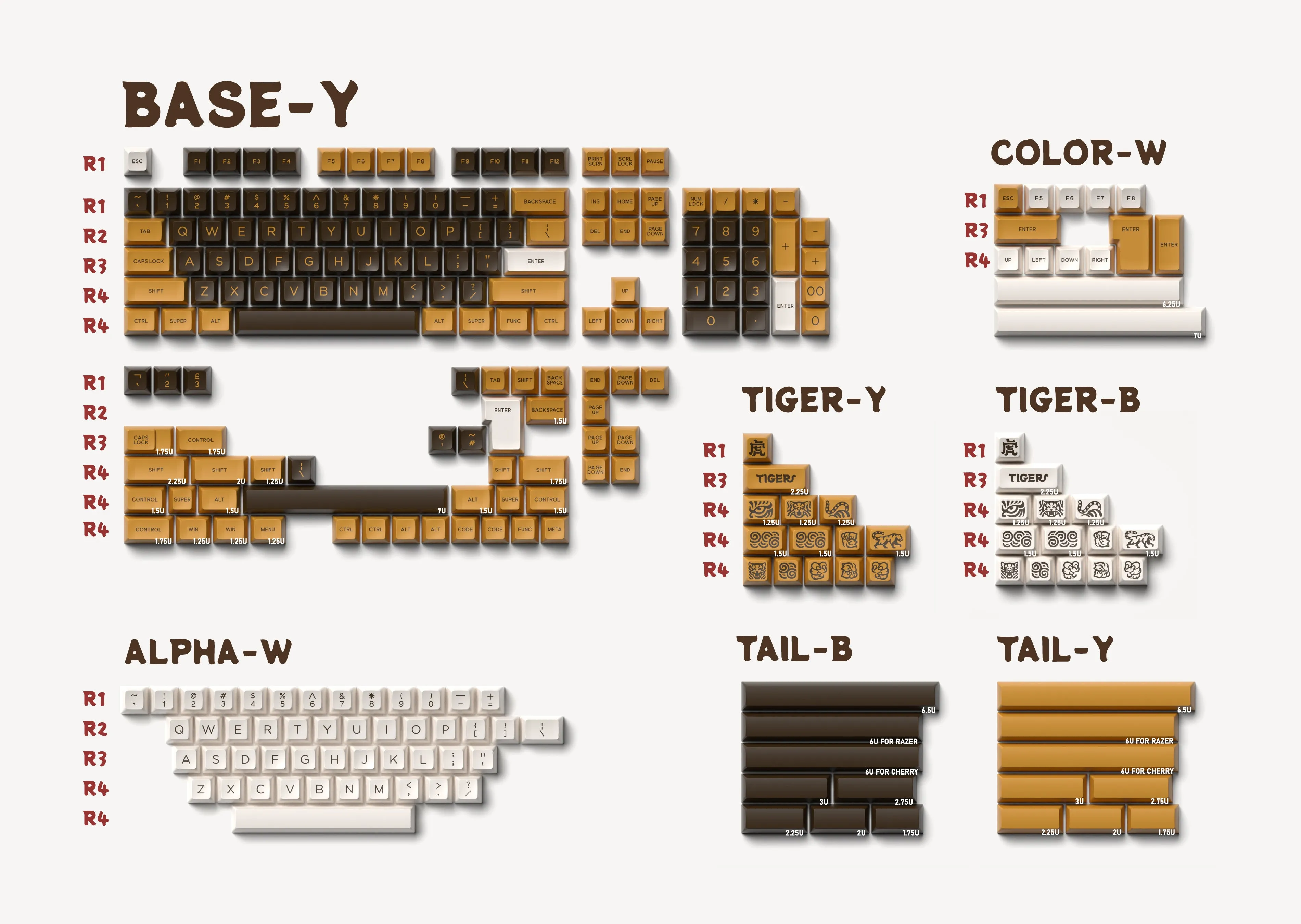 [CLOSED][GB] Domikey x GLOVE Tiger SA Profile ABS Doubleshot Keycaps