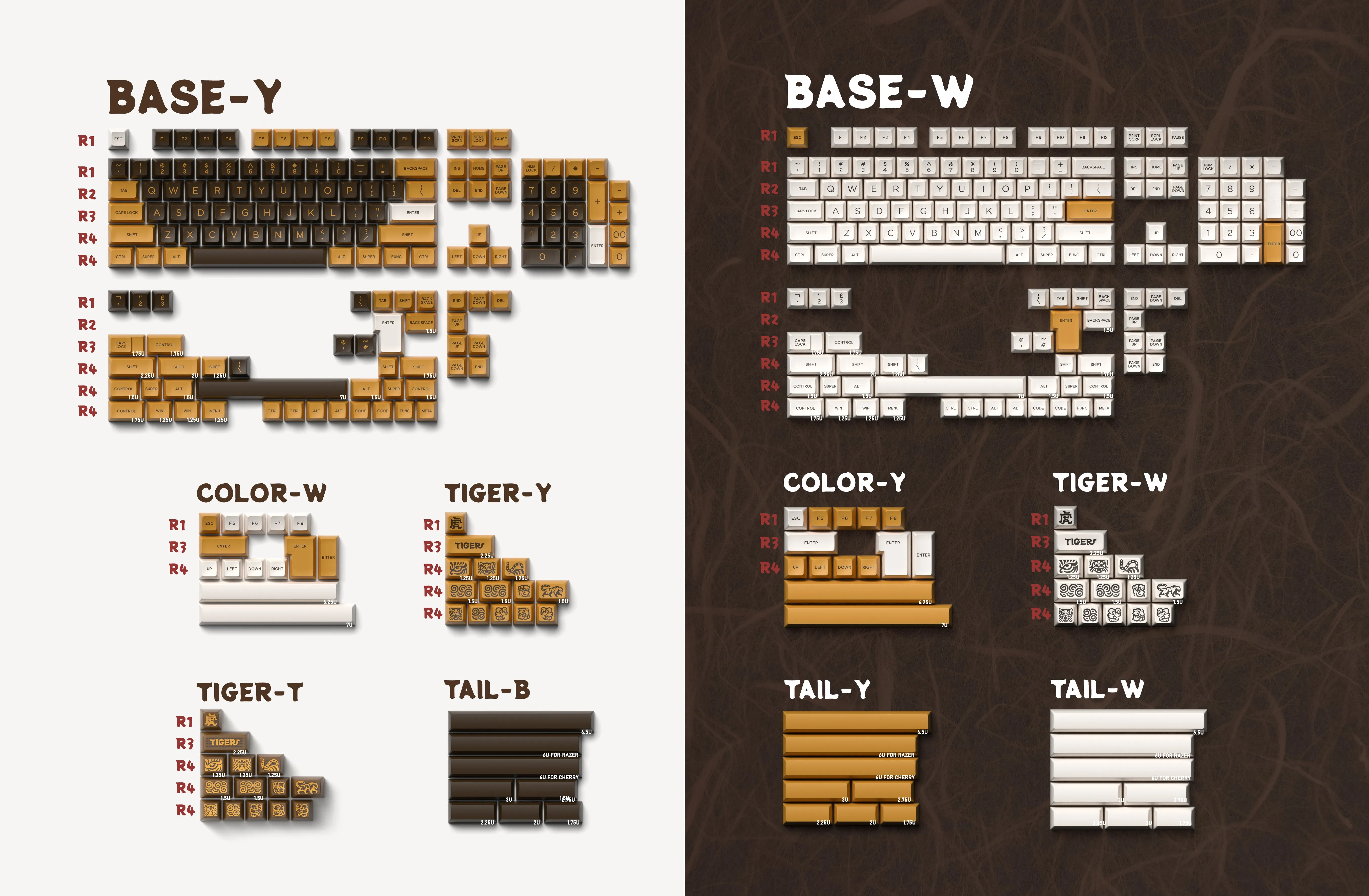 [CLOSED][GB] Domikey x GLOVE Tiger SA Profile ABS Doubleshot Keycaps