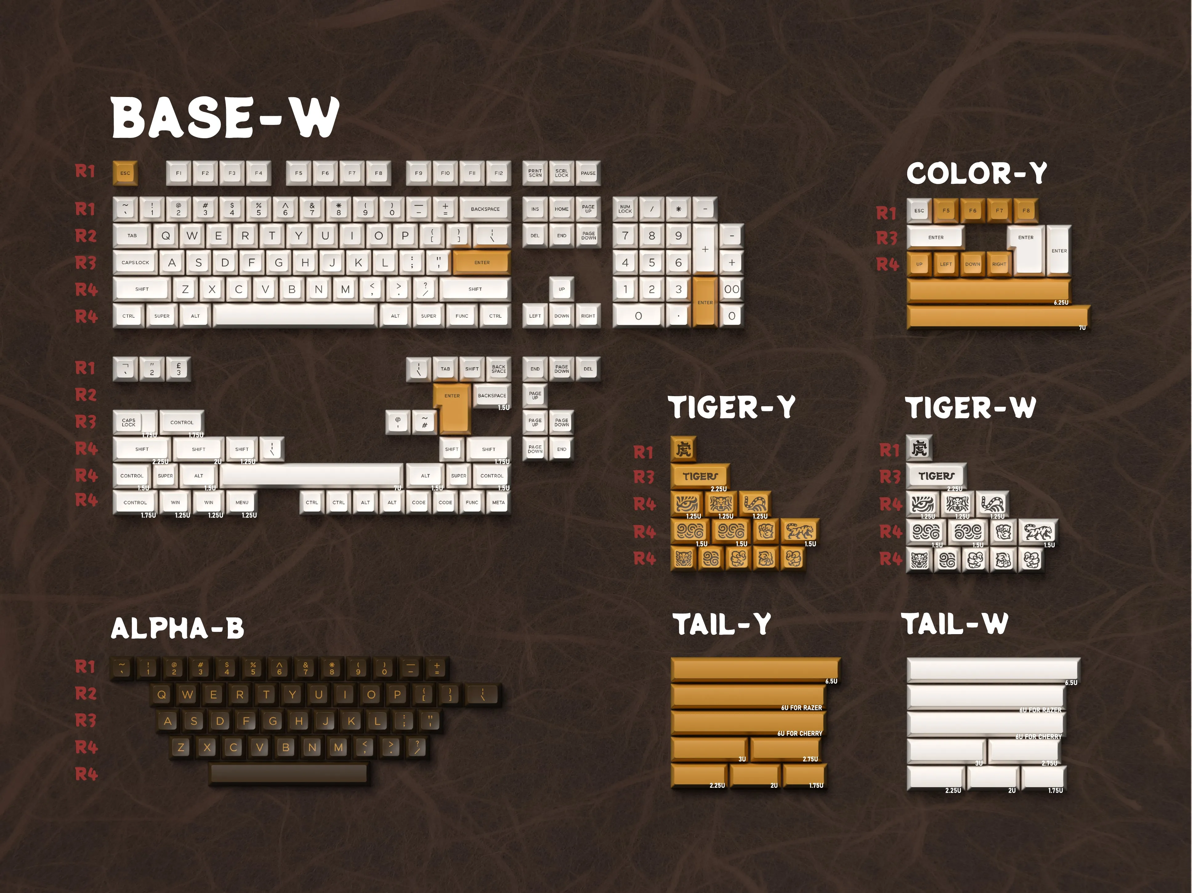 [CLOSED][GB] Domikey x GLOVE Tiger SA Profile ABS Doubleshot Keycaps