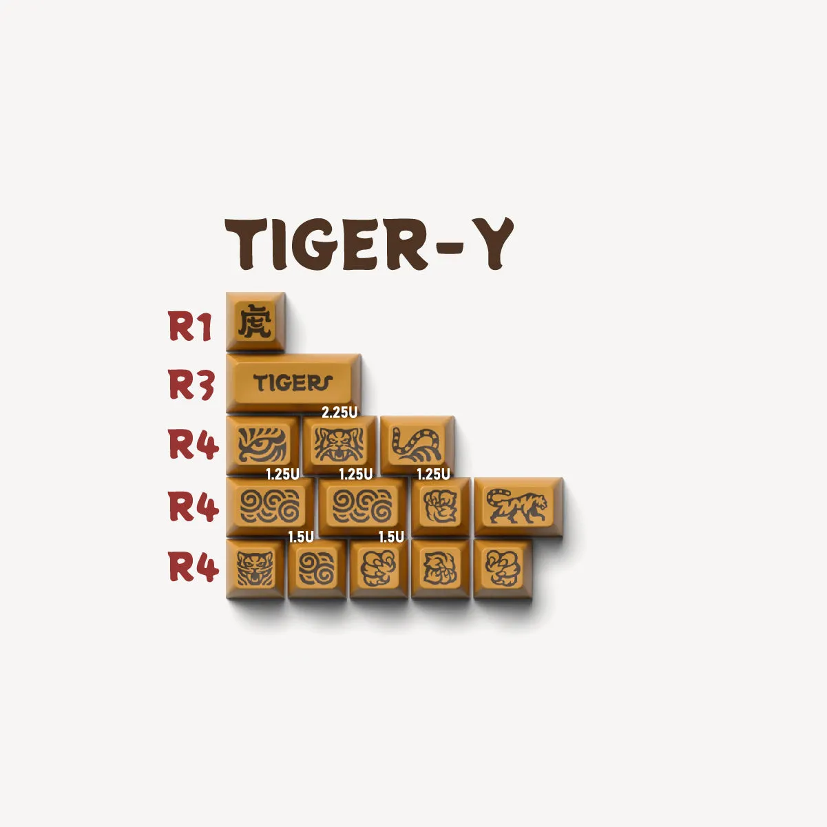 [CLOSED][GB] Domikey x GLOVE Tiger SA Profile ABS Doubleshot Keycaps