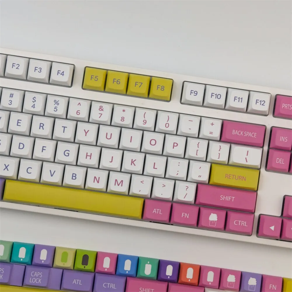 Cute mechanical keyboard keys set