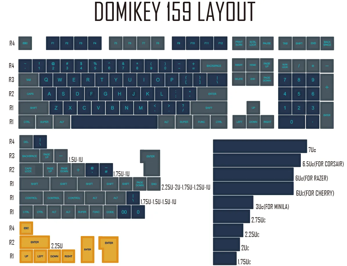 Domikey SA abs doubleshot keycap set atlantis for mx stem keyboard