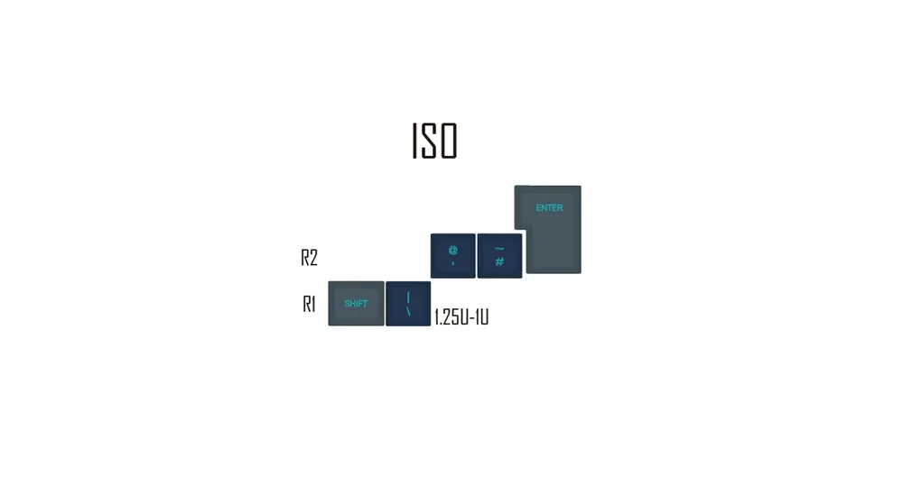 Domikey SA abs doubleshot keycap set atlantis for mx stem keyboard