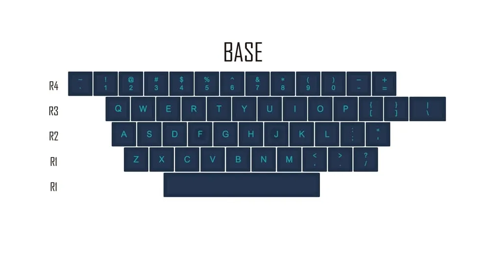 Domikey SA abs doubleshot keycap set atlantis for mx stem keyboard