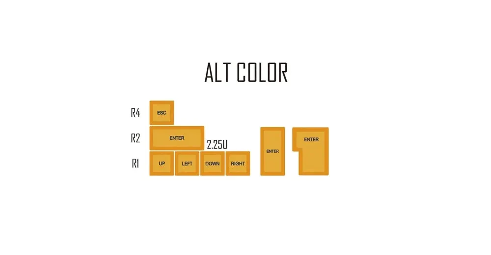 Domikey SA abs doubleshot keycap set atlantis TKL 104 Kit