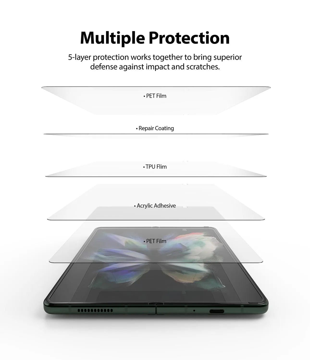 Galaxy Z Fold 3 Screen Protector By Ringke