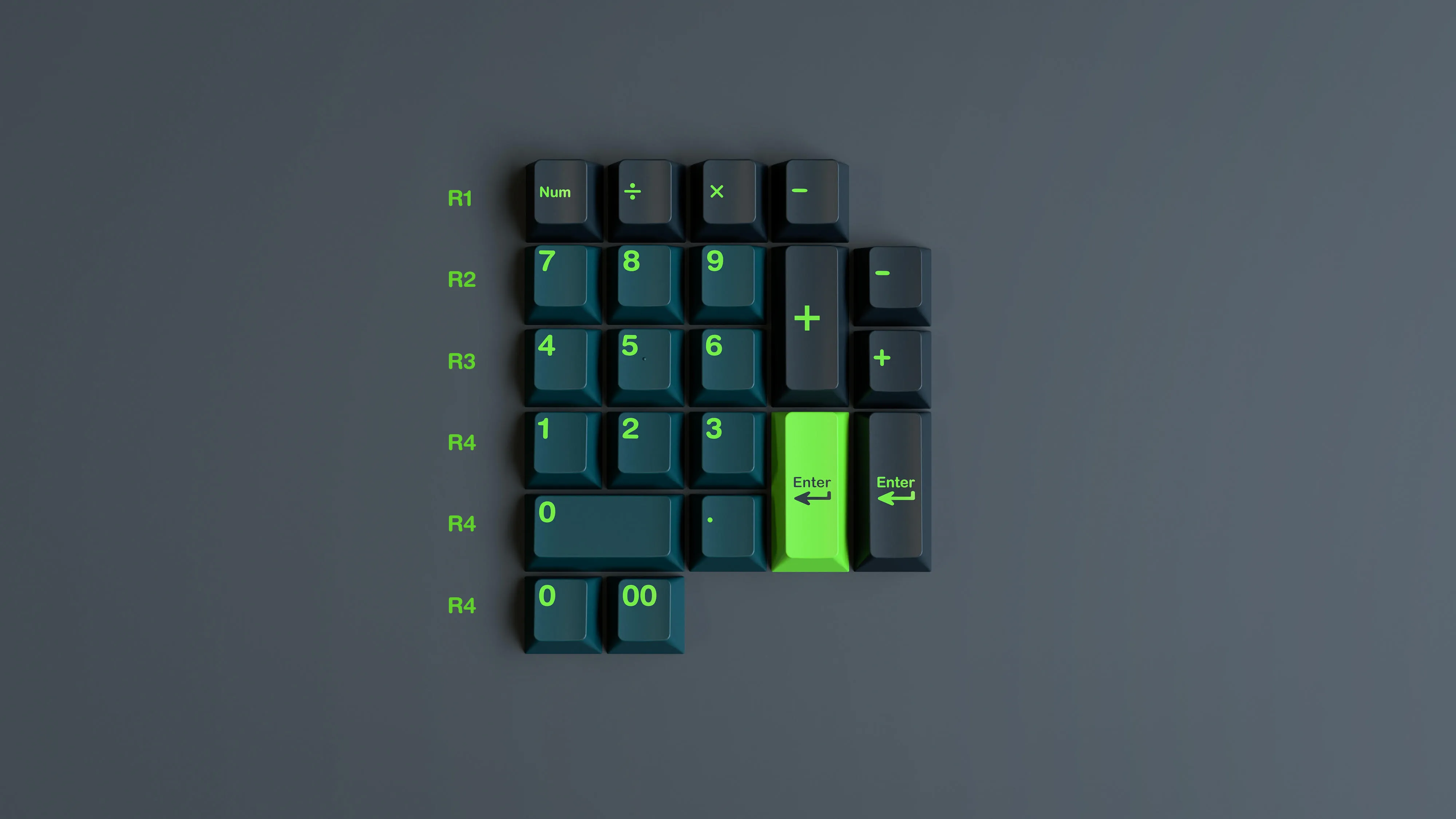 GMK Wavez