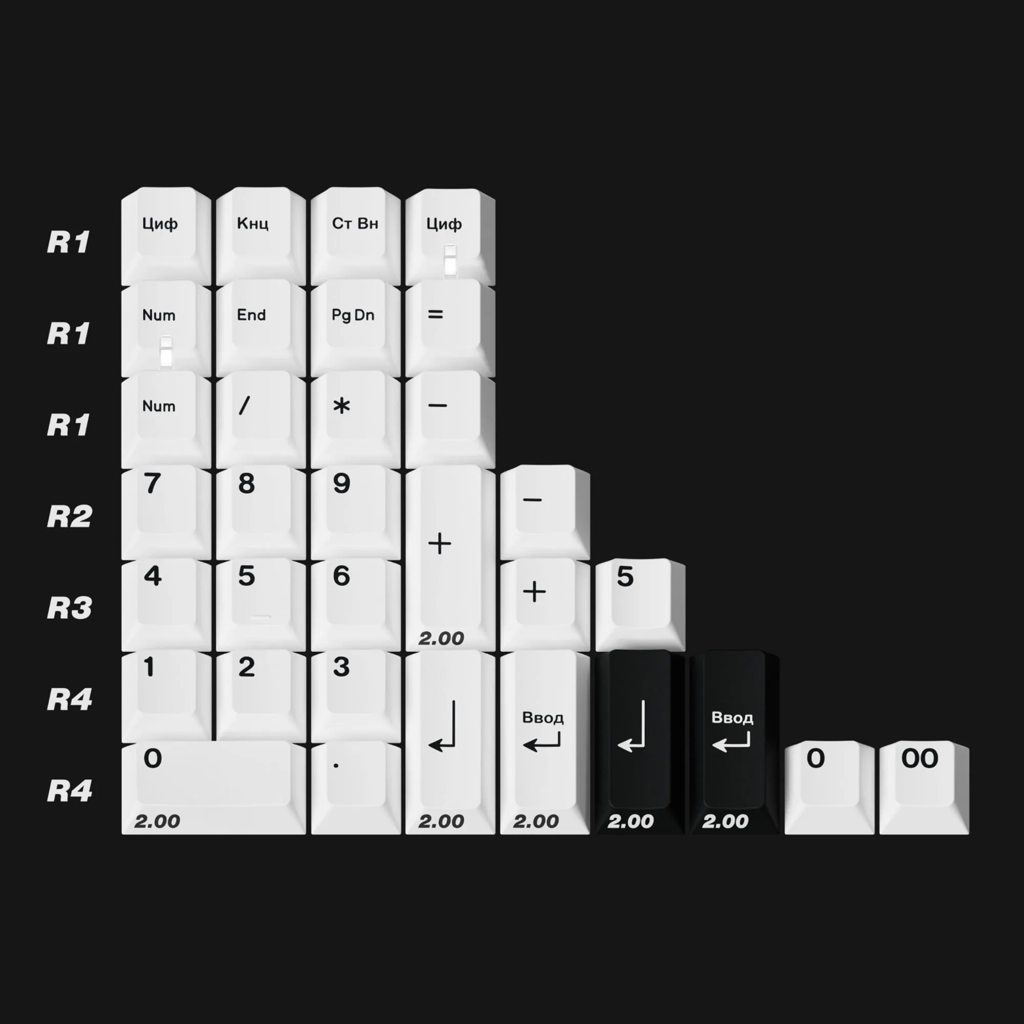 [IC] ePBT BoW Cyrillic