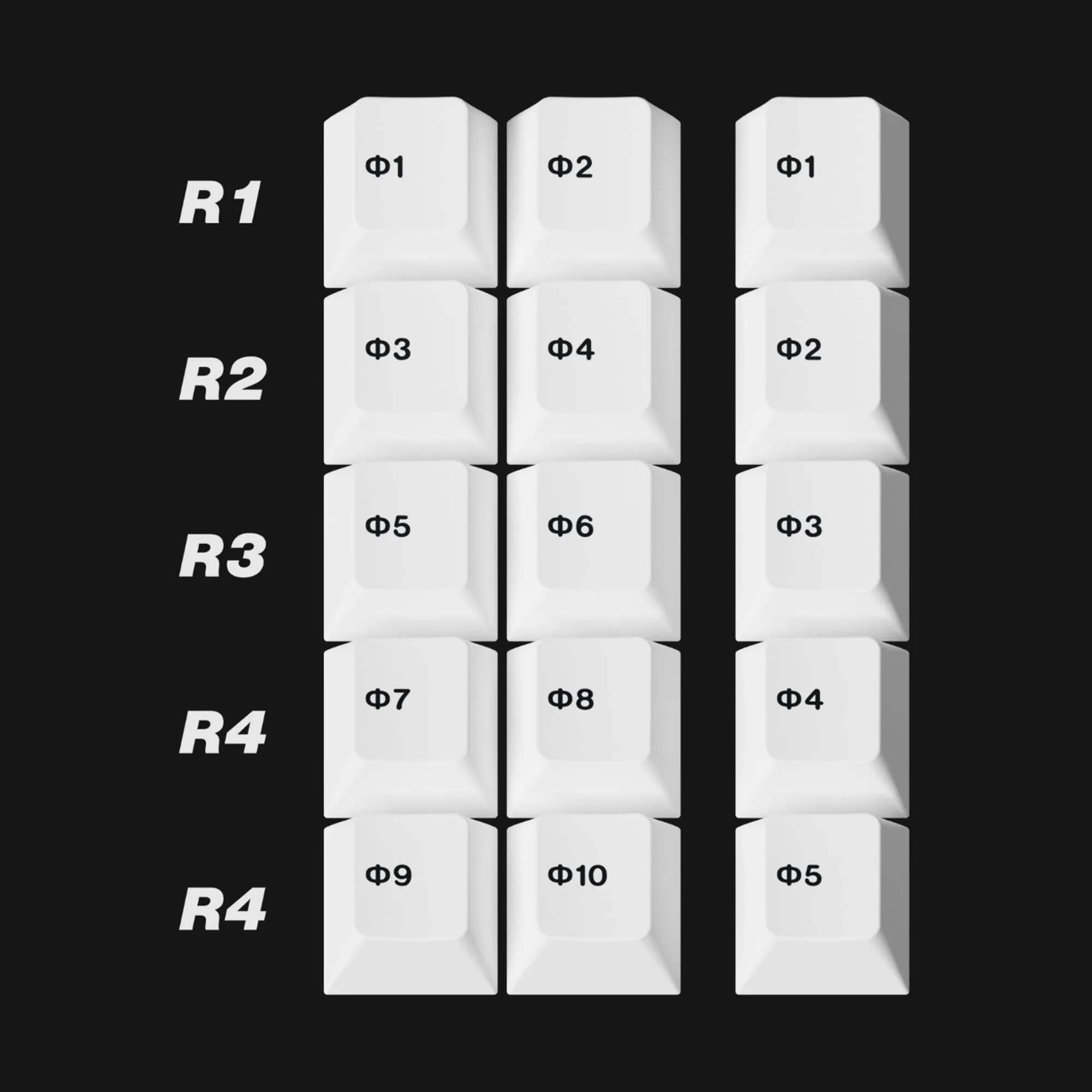 [IC] ePBT BoW Cyrillic