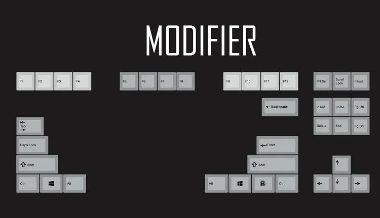 kprepublic 139 Cherry profile Dye Sub thick PBT plastic Keyset English font