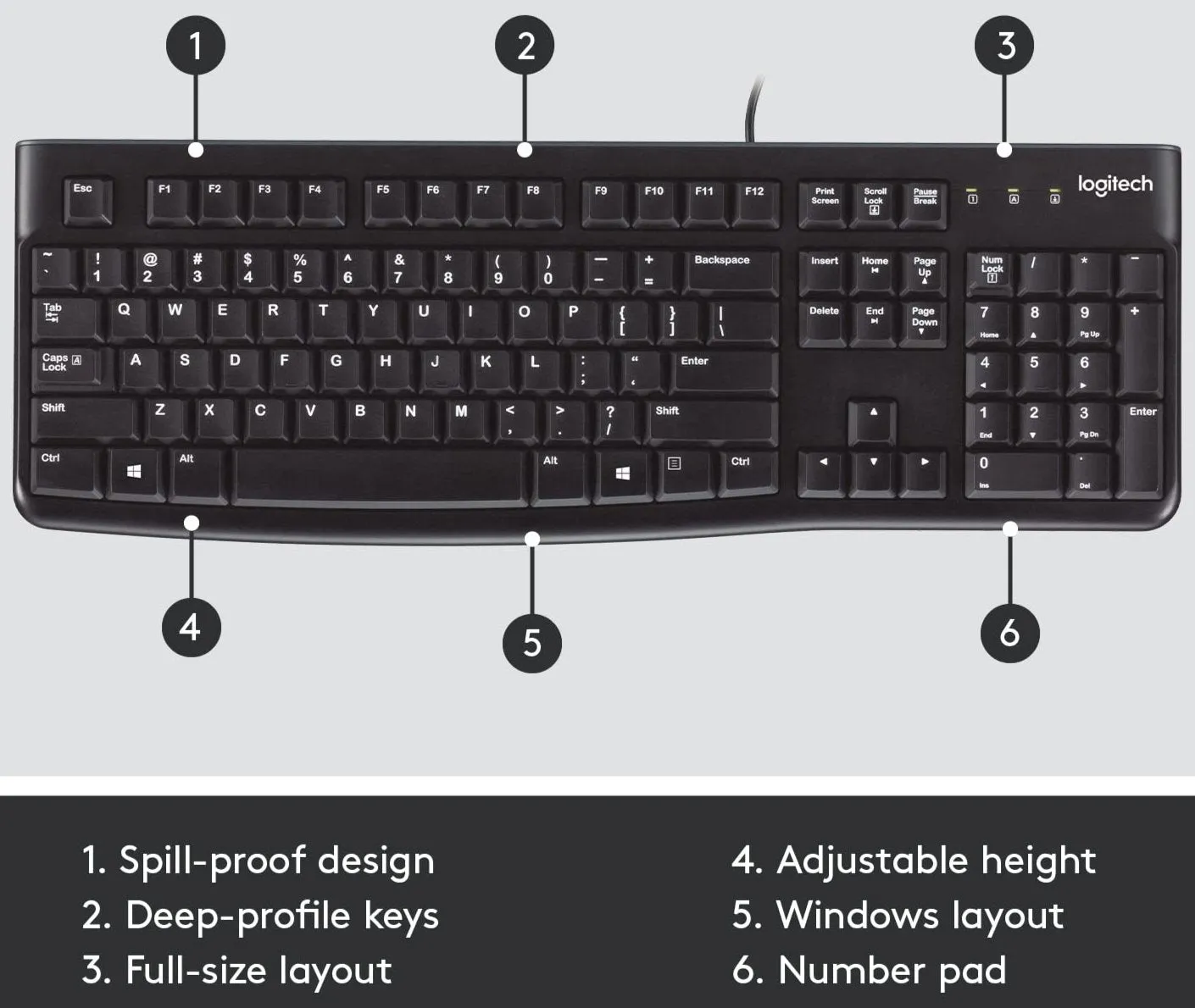 Logitech K120 有線USB鍵盤 (中文版) 920-002584 原裝行貨