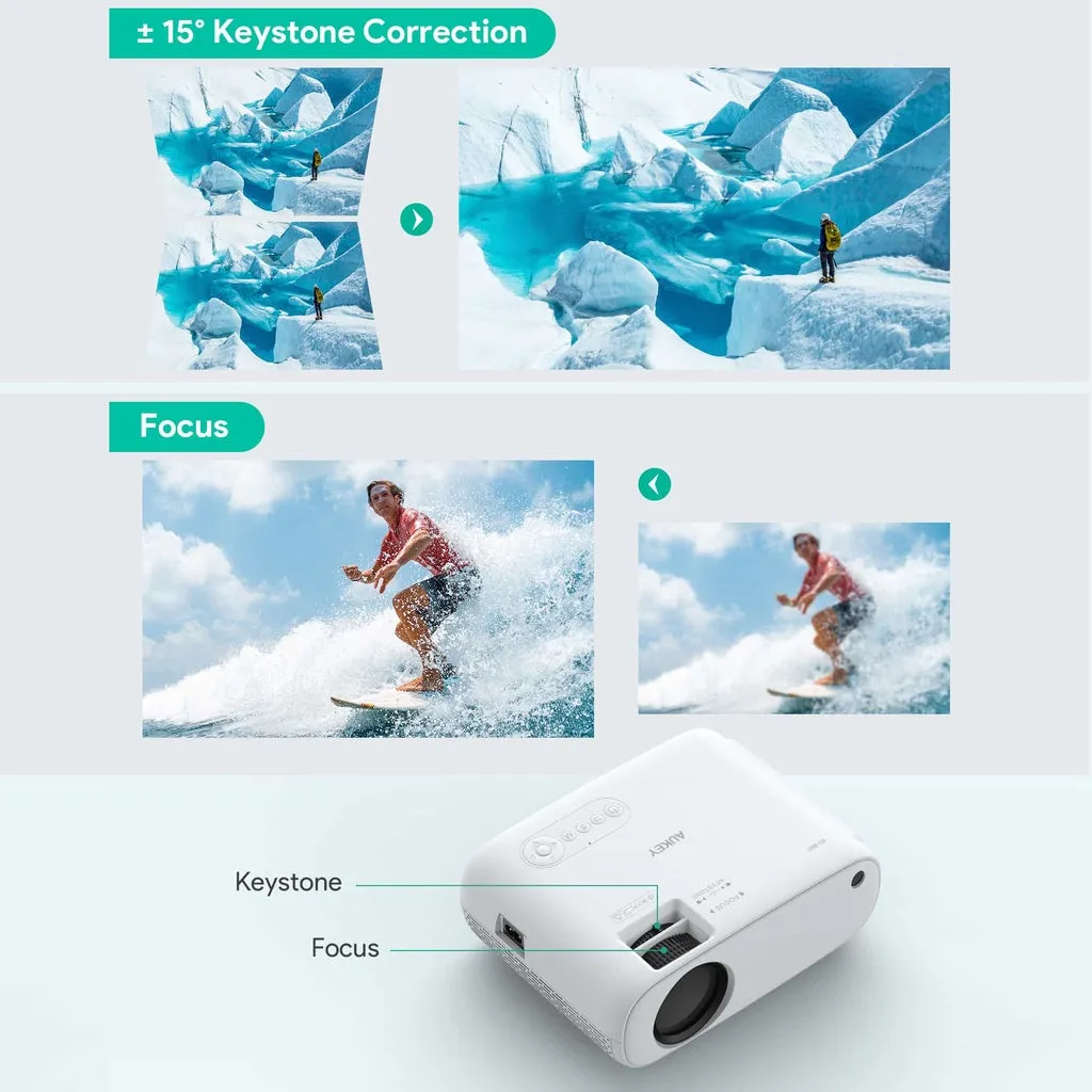 RD-860 Full HD 1080P Wi-Fi LCD Projector with Support Smartphone Screen Sync HDMI VGA