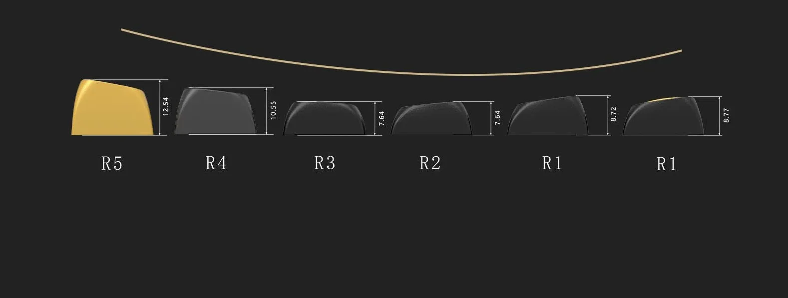 [Sold Out] Gateron Full Aluminum CNC & Anodized Keycaps