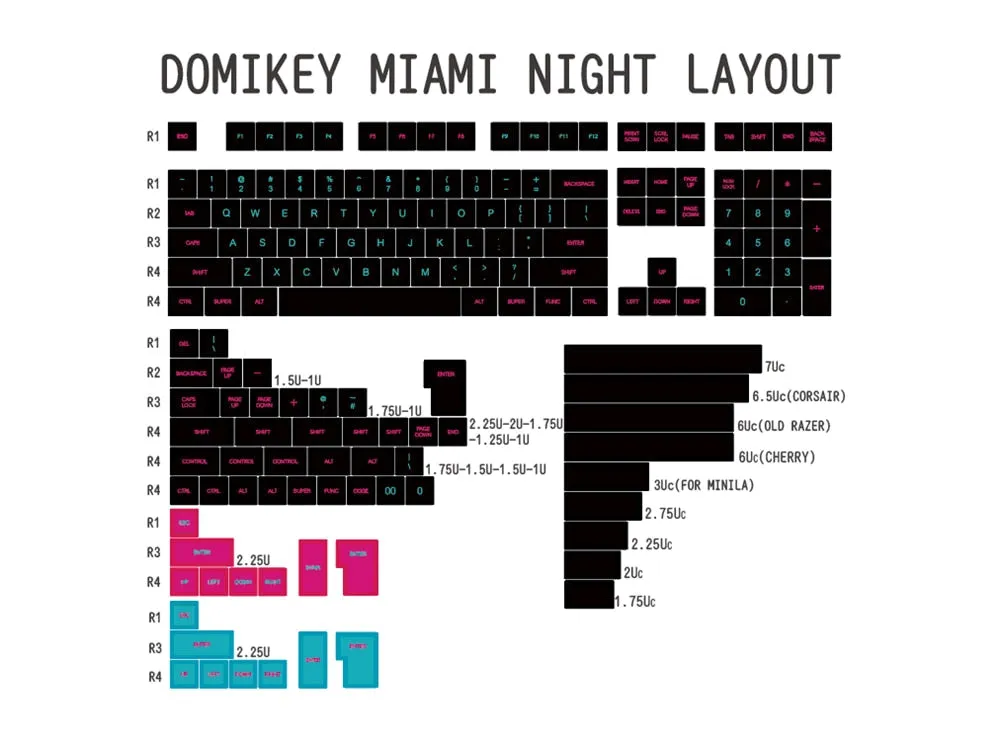 [Wholesale] Domikey SA abs doubleshot keycap Miami Night for mx stem keyboard poker 87 104 BM60 BM65 BM68 gh60 xd64 xd68 xd87 Cyan Magenta